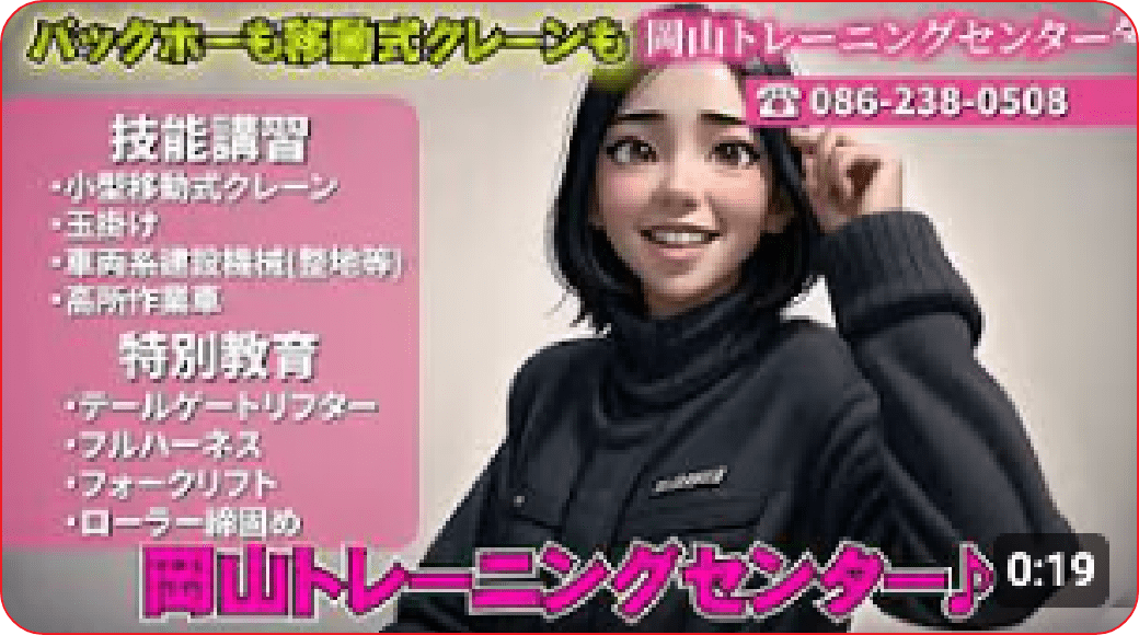 生産性ランキング